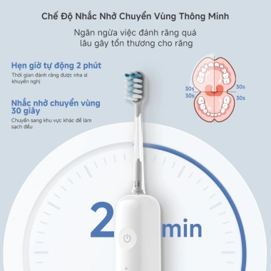 Simplus Pink Bàn Chải Điện 66k Lần/phút 6 Chế Độ 3 Đầu Sạc Từ DDYS008 - 979.000₫