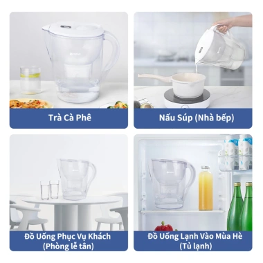 Simplus Pink Bình Lọc Nước Cầm Tay 3.5L LVSH001 Dung Tích Lớn Bảo Hành 1 Năm Đổi 1