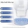 Simplus Pink Bình Lọc Nước Cầm Tay 3.5L LVSH001 Dung Tích Lớn Bảo Hành 1 Năm Đổi 1 7