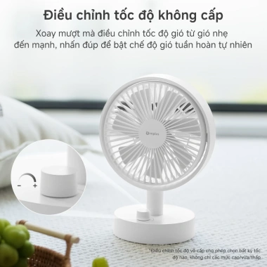 Simplus Quạt Để Bàn Mini DFSH014 Cổng Type-C - Bảo Hành 1 Năm 1 Đổi 1 Giá 426.900₫
