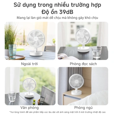 Simplus Quạt Để Bàn Mini DFSH014 Cổng Type-C - Bảo Hành 1 Năm 1 Đổi 1 Giá 426.900₫