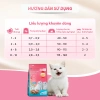 SmartHeart Cat Thức ăn hạt mèo con 450gr - Vị gà, cá, trứng, sữa - 60.300 VND 7