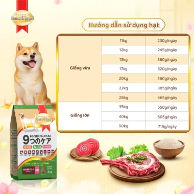 SmartHeart Gold Thức ăn chó chuẩn Nhật hạt vị cừu và gạo 3kg - Dành cho gống vừa, lớn - Giá chỉ 394.200đ