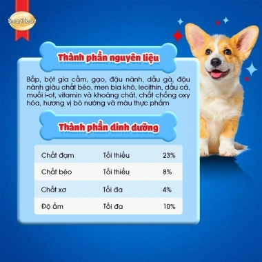 SmartHeart Thức ăn cho chó 3kg vị bò nướng - Tặng Set Nón và Yếm - Giá chỉ 198k 5