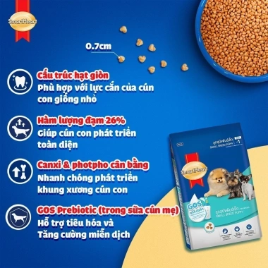 SmartHeart Thức ăn hạt cho chó con giống nhỏ hương vị sữa 2,6kg - Tặng set nón và yếm - Giá chỉ 228.600đ 4