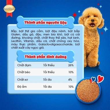 SmartHeart Thức ăn hạt cho chó con giống nhỏ hương vị sữa 2,6kg - Tặng set nón và yếm - Giá chỉ 228.600đ 5