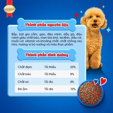 SmartHeart Thức ăn hạt cho chó giống nhỏ vị gà và gan 1,3kg - Tặng set nón + yếm, giá ưu đãi 112.500 VND