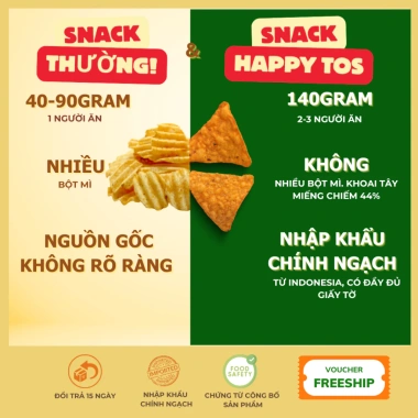 Snack Happy Tos Bắp 140g 3 Vị - Bimbim Ngô Indonesia, Giá 36.900đ, Quà 0đ