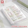 Sổ còng 8 chấu sắt + Sticker binder journal, giấy kẻ ngang caro 120 trang, chống lóa 18.000 10