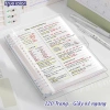 Sổ Còng A5 B5 8 Còng, Bìa Nhựa Mềm, Gáy Sắt Chắc, Giấy Kẻ Ngang/Caro 80gsm – 18.000đ 10