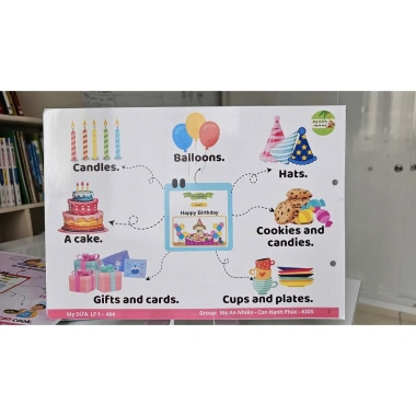 Sơ đồ tư duy Little Fox Single 1 - 68 bài + file nghe, video QR, giảm giá 130,000đ 4 Sơ đồ tư duy Little Fox Single 1 - 68 bài + file nghe, video QR, giảm giá 130,000đ 4
