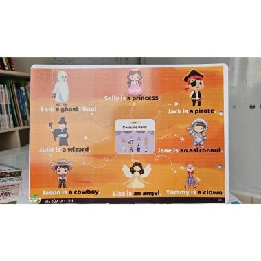 Sơ đồ tư duy Little Fox Single 1 - 68 bài + file nghe, video QR, giảm giá 130,000đ 5 Sơ đồ tư duy Little Fox Single 1 - 68 bài + file nghe, video QR, giảm giá 130,000đ 5
