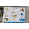 Sơ đồ tư duy Little Fox Single 1 - 68 bài + file nghe, video QR, giảm giá 130,000đ 7