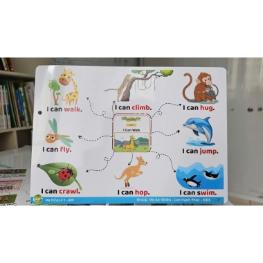 Sơ đồ tư duy Little Fox Single 1 - 68 bài + file nghe, video QR, giảm giá 130,000đ 7 Sơ đồ tư duy Little Fox Single 1 - 68 bài + file nghe, video QR, giảm giá 130,000đ 7