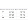 Sơ mi nam dài tay sọc tăm nhiều màu chất cotton MT Group - Giá chỉ 119.000₫ 7
