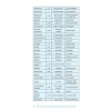 Sổ Tay Học Nhanh Toàn Diện Tiếng Anh Trung Học Phổ Thông - Giá ưu đãi 55.200₫ | ndbooks 3
