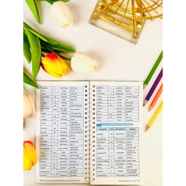 Sổ Tay Học Nhanh Toàn Diện Tiếng Anh Trung Học Phổ Thông - Giá ưu đãi 55.200₫ | ndbooks