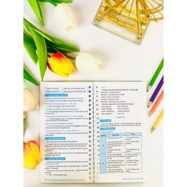 Sổ Tay Học Nhanh Toàn Diện Tiếng Anh Trung Học Phổ Thông - Giá ưu đãi 55.200₫ | ndbooks