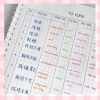 Sổ tay học từ vựng tiếng Trung 3.000 từ - Layout khoa học B5, giá ưu đãi 72.800₫ 3