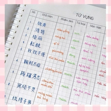 Sổ tay học từ vựng tiếng Trung 3.000 từ - Layout khoa học B5, giá ưu đãi 72.800₫