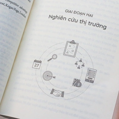 Sổ Tay Kế Hoạch Kinh Doanh - Chìa Khóa Khởi Nghiệp Thành Công, Giá Ưu Đãi 136.000 VND 6