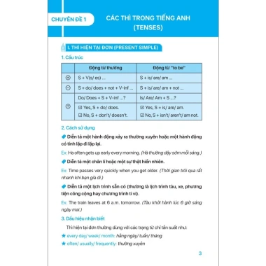 Sổ Tay Ngữ Pháp Tiếng Anh - Biên soạn GDPT mới - Giá chỉ 47.200đ ndbooks