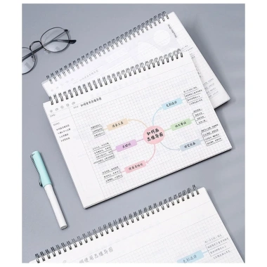 Sổ vẽ kế hoạch, mindmap, thước vẽ + note 5 màu cao cấp - giảm giá 22% chỉ 76.000₫