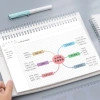 Sổ vẽ kế hoạch, mindmap, thước vẽ + note 5 màu cao cấp - giảm giá 22% chỉ 76.000₫ 8