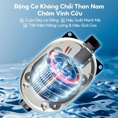 SOARFLY Máy bơm tăng áp 24V 150-300W cho máy giặt, vòi nước, bình nóng lạnh – Giá 529.999 VND