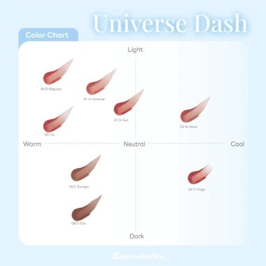 Son bấm Supershades Universe Dash Click Thái Lan - Son Tint Chính Hãng, giảm giá tới 23% chỉ 163.300₫ 5 Son bấm Supershades Universe Dash Click Thái Lan - Son Tint Chính Hãng, giảm giá tới 23% chỉ 163.300₫ 5