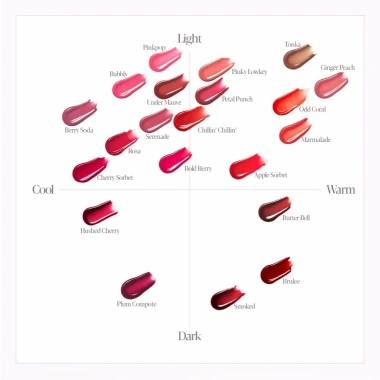 Son bóng Espoir Couture Lip Tint Glaze 4g Nhập khẩu chính hãng, giảm còn 342.000₫