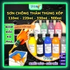 Sơn Chống Thấm Hồ Cá, Thùng Xốp, Bể Cá Xi Măng - Hàng Loại 1, Giá 29.999đ