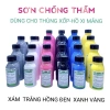 Sơn Chống Thấm Thùng Xốp và Hồ Xi Măng - Bảo Vệ Hồ Nuôi Cá, Giá Ưu Đãi 25.990₫