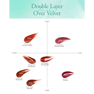 Son Kem Black Rouge Double Layer Over Velvet Ver 3 4.1g - Độ Bám Cao, Màu Đậm, Giá 248k