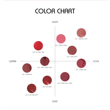 Son Kem Bùn Merzy Blurry Lip 6g - Má hồng mờ, lì, mịn như bơ, 174k ThegioiSkinfood 7