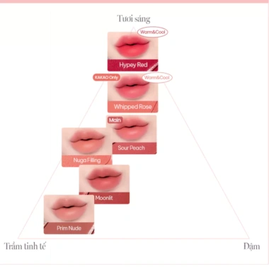 Son Kem Lì ESPOIR Couture Lip Tint Fitting Blur 4G Bản 2.025 Giá ưu đãi 314.000₫