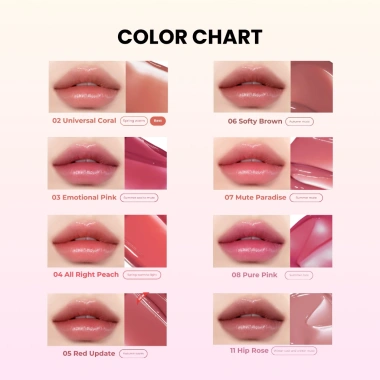 Son Tint Bóng Peripera Water Bare Tint 3.7g - Bền Màu Lâu Trôi, Màu Hottrend Hàn Quốc Chính Hãng Giá 210,800 VND