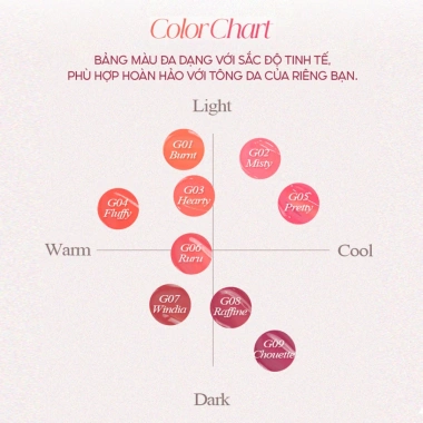 Son tint FORENCOS All Light Mood Glow 3.2g - Bóng căng mướt, mịn không nặng môi, giá ưu đãi 279.000₫
