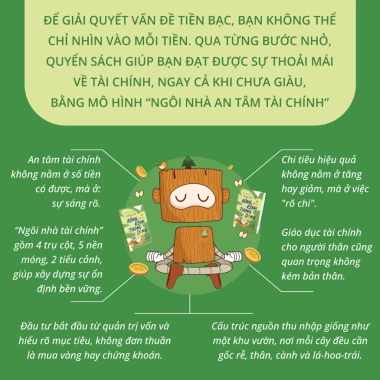 Sống Đời Rủng Rỉnh Thong Dong - Quản Lý Tiền Ngon, An Tâm Tài Chính, Giá 169k