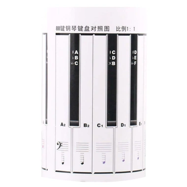 SPM Di Động Chống Nước 88 Phím Điện Tử Bàn Phím Piano Thực Hành Giá 158.420 VND