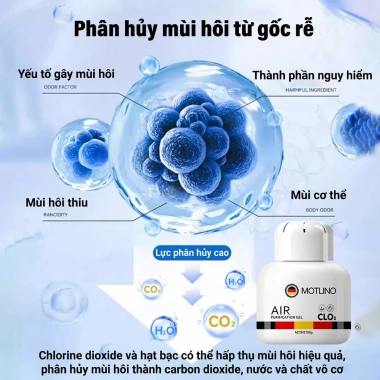 SSW Khử Mùi Chó Mèo - Loại Bỏ Mùi Gốc, Ức Chế Vi Khuẩn, Khử Mùi Cát Mèo Hiệu Quả 6