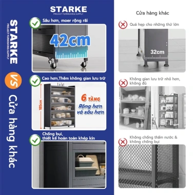 STARKE Kệ Nhà Bếp Đa Năng 4-6 Tầng - Khách, Tắm, Ban Công, Chỉ 1.148.000 VND 2