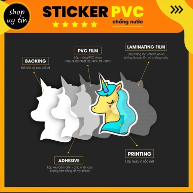 Sticker Hình Dán Tết 2.026 - Combo 15 Hình Trang Trí Không Gian Ấm Áp Năm Mới Giá 10.000 VND 5