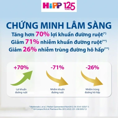 Sữa bột HiPP Organic Combiotic 800g - Hỗ trợ tiêu hoá, tăng chiều cao bé - 979.200đ