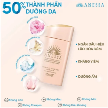 Sữa Chống Nắng Anessa 60ml Kiềm Dầu, An Toàn Nội Địa Nhật Bản - Giá chỉ 512.773₫