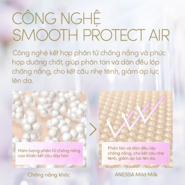 Sữa Chống Nắng Anessa Perfect UV Sunscreen Mild Milk SPF50+ PA++++ 60ml Giá chỉ 527.000₫ 5 Sữa Chống Nắng Anessa Perfect UV Sunscreen Mild Milk SPF50+ PA++++ 60ml Giá chỉ 527.000₫ 5