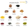 Sữa hạt 13 loại - Bột dinh dưỡng thuần chay giảm cân, cân bằng dinh dưỡng, 1kg 5