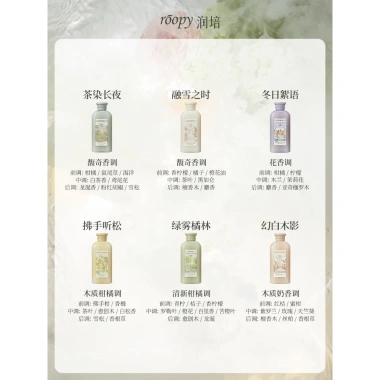 Sữa tắm dưỡng ẩm Roopy cho nữ - hương thơm lâu dài 72h, dành cho người lớn, giá ưu đãi 834.266 VND 2