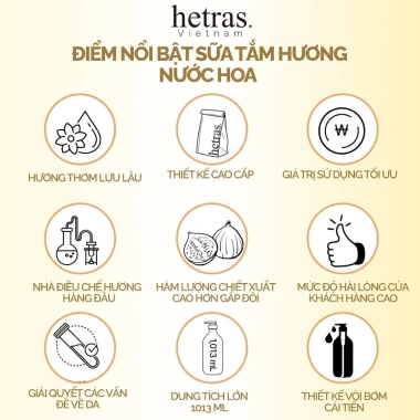 Sữa tắm Hetras Hotel Therapy 1.013ml - Hương nước hoa sang trọng, dưỡng ẩm, nhập khẩu chính hãng - Giá ưu đãi 402.000₫ 2