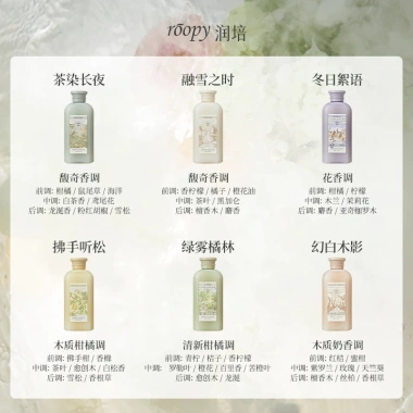Sữa tắm ROOPY Nước hoa làm sạch lâu trôi, dưỡng ẩm, sảng khoái - Giá 313.500đ 9 Sữa tắm ROOPY Nước hoa làm sạch lâu trôi, dưỡng ẩm, sảng khoái - Giá 313.500đ 9